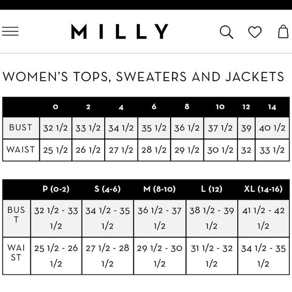 Milly Knit Cardigan - Picture 8 of 8